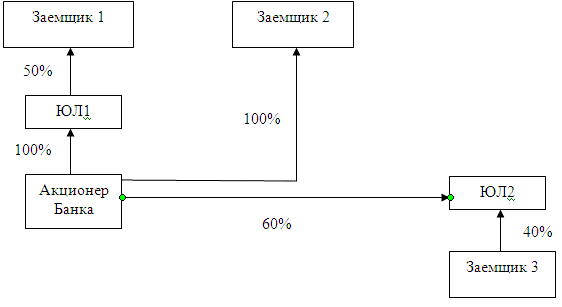 shema1.gif